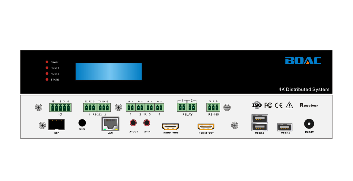 4K光纖坐席輸出節(jié)點(diǎn)